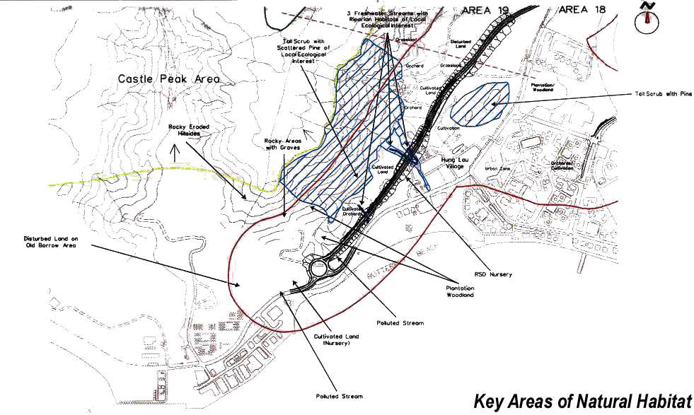 Key Areas of Natural Habitat