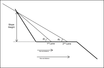 Diagram

Description automatically generated