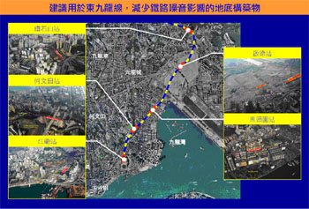 图十四　在第二次铁路发展研究的策略性环检中，进行监察的范围