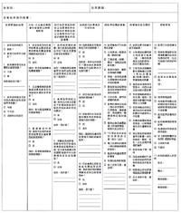 点击放大