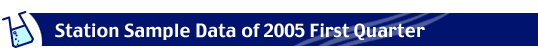 Station Sample Data of 2005 First Quarter