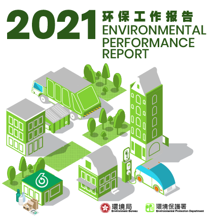 环保工作报告2021